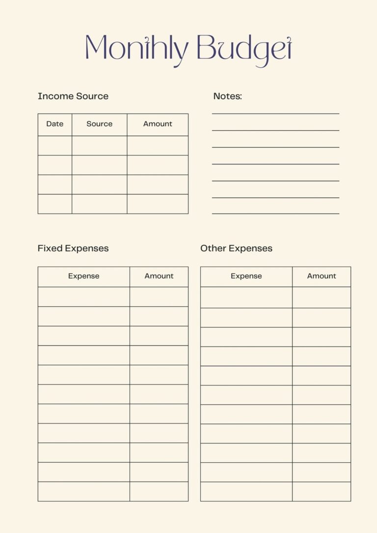 Free And Customizable Budget Templates