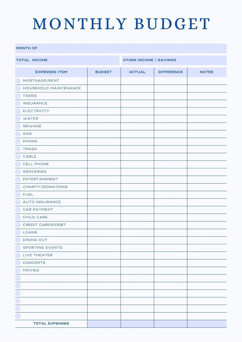Free And Customizable Budget Templates