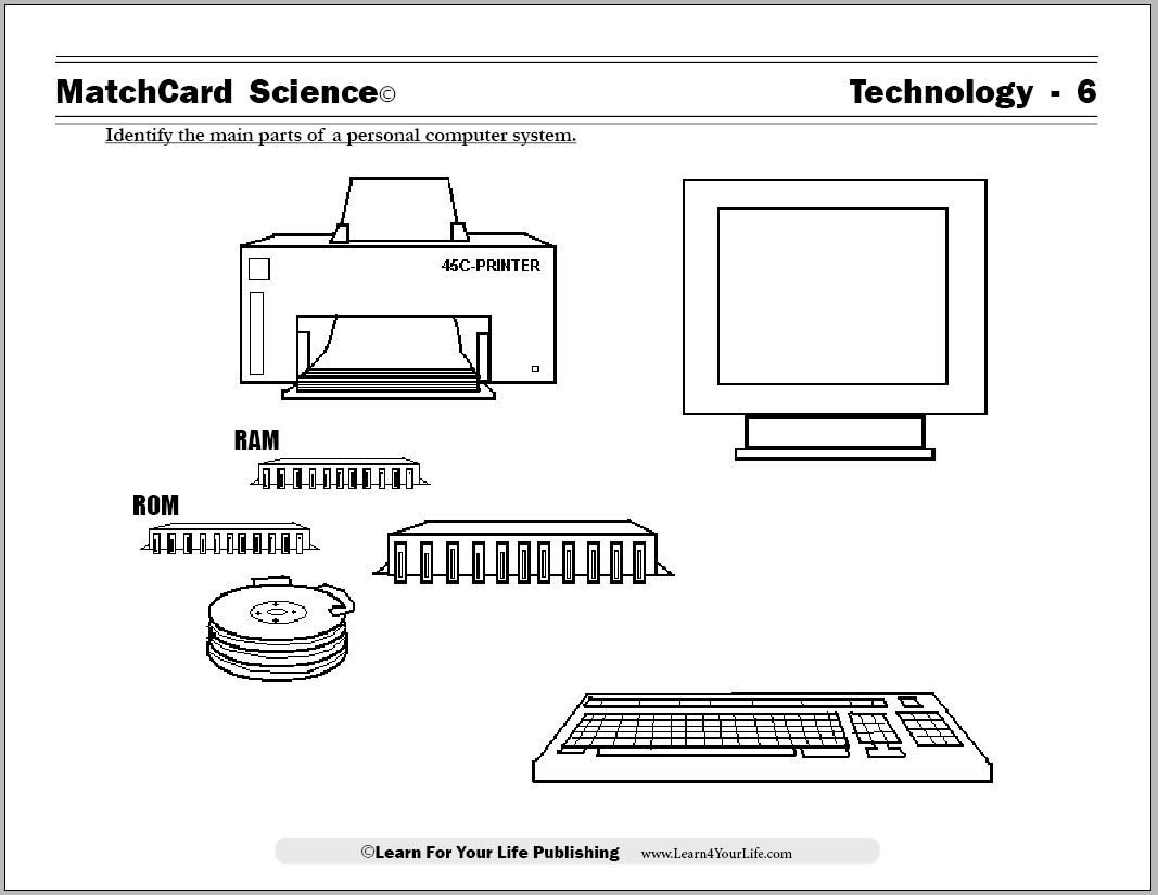 Free Basic Computer Skills Worksheet Download Free Basic Computer Skills Worksheet Png Images Free Worksheets On Clipart Library