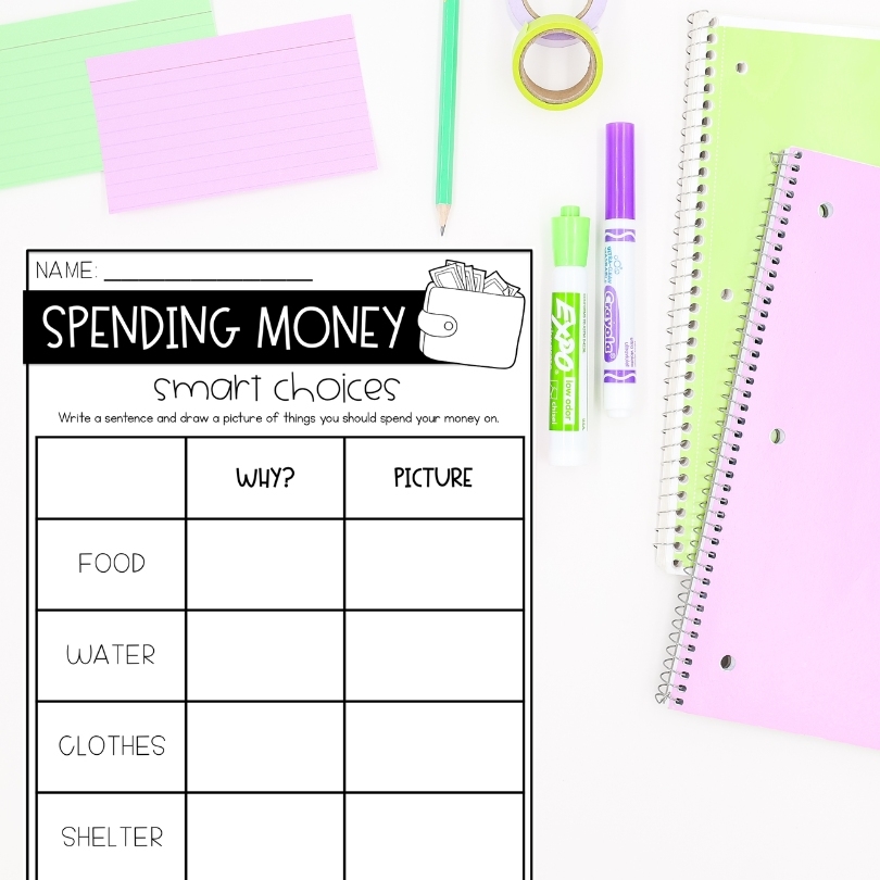 Free Basic Economics Worksheet Unit For Kids Priceless Ponderings Free Basic Economics Worksheet Unit For Kids Priceless Ponderings