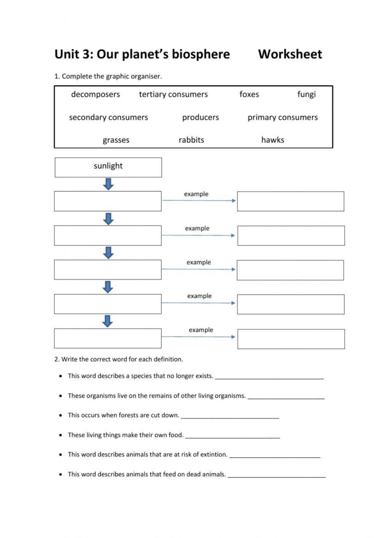 Free Biosphere Worksheet Download Free Biosphere Worksheet Png Images Free Worksheets On Clipart Library