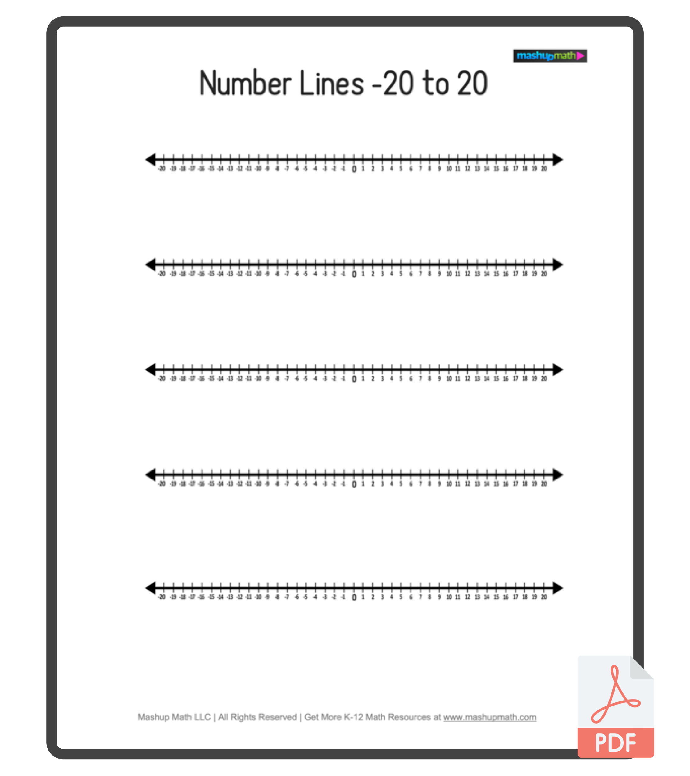 Free Blank Number Lines All Grade Levels Mashup Math Free Blank Number Lines All Grade Levels Mashup Math