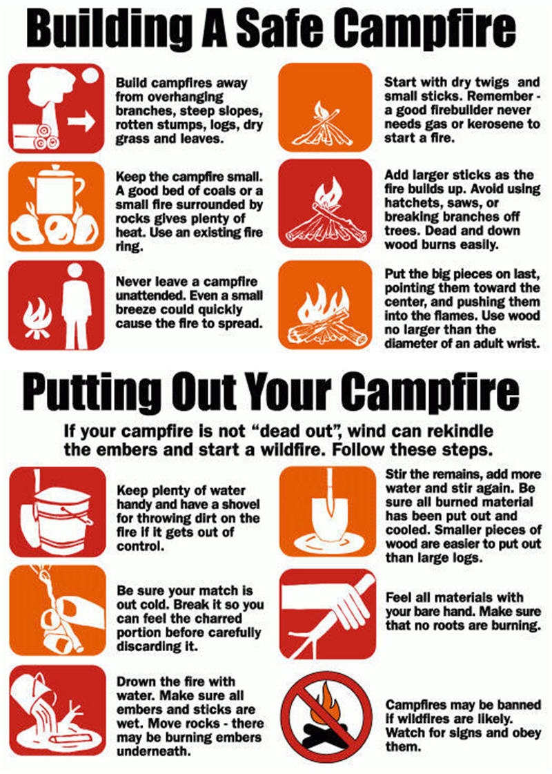 Free Camping Safety Printables Free Camping Safety Printables