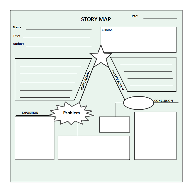 Free Printable Story Map Worksheets