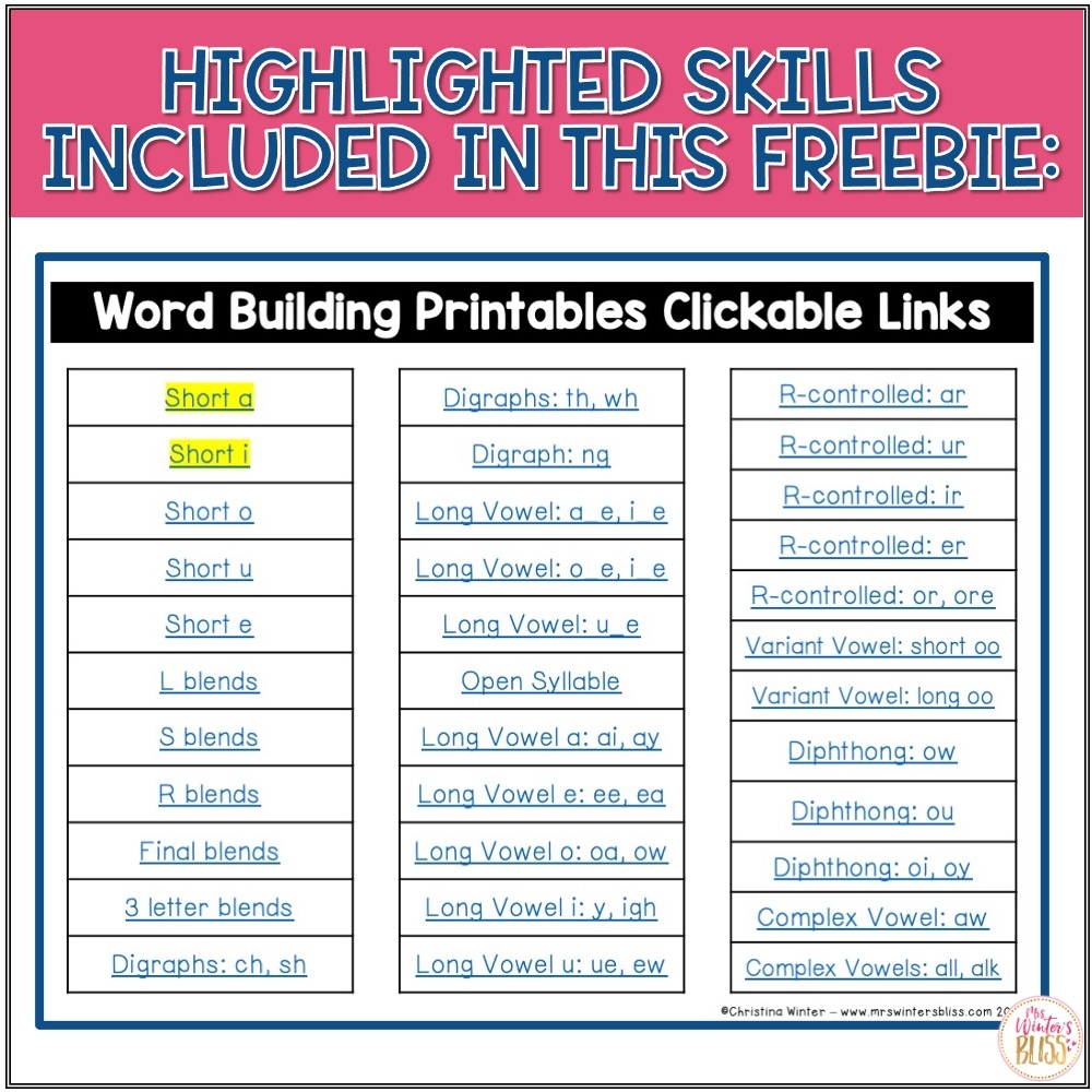 Free Printable Making Words Worksheets Free Printable Making Words Worksheets