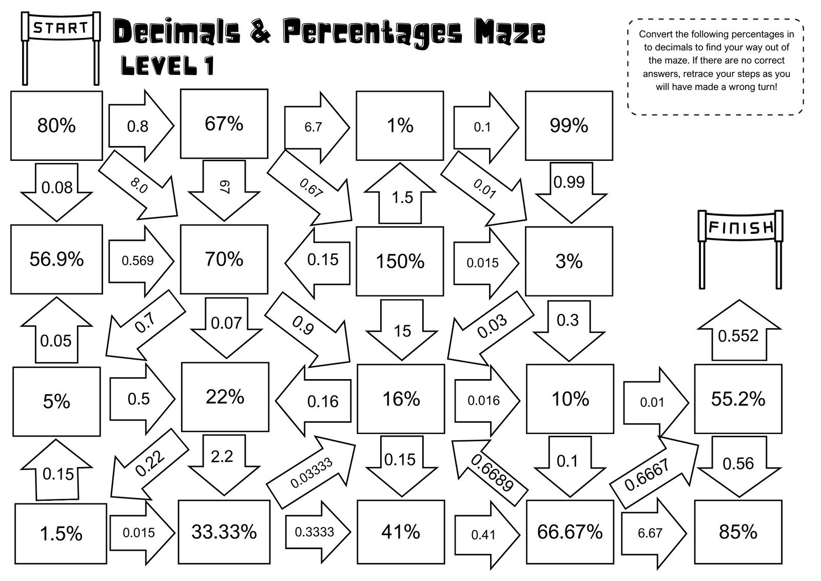 Free Printable 8th Grade Math Worksheet Templates Canva Free Printable 8th Grade Math Worksheet Templates Canva