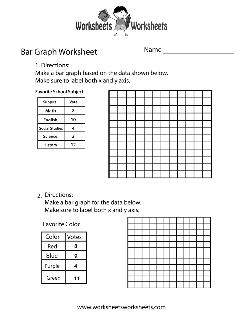 Printable Blank Bar Graph Worksheets