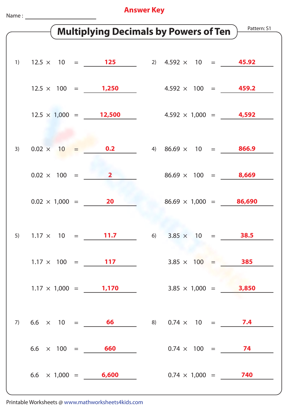 Free Printable Multiplying By Powers Of 10 Worksheets Worksheets Free Printable Multiplying By Powers Of 10 Worksheets Worksheets