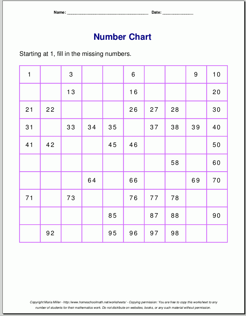 Free Printable Hundreds Chart Worksheets Free Printable Hundreds Chart Worksheets