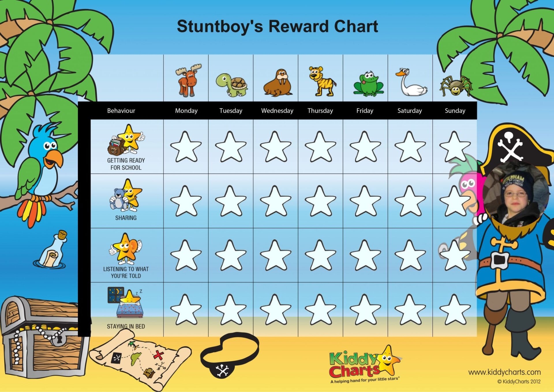 Free Printable Reward Charts For Kids Kiddycharts Free Printable Reward Charts For Kids Kiddycharts