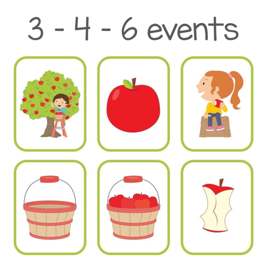 Free Printable Sequencing Cards Download Free Printable Sequencing Cards Png Images Free Worksheets On Clipart Library