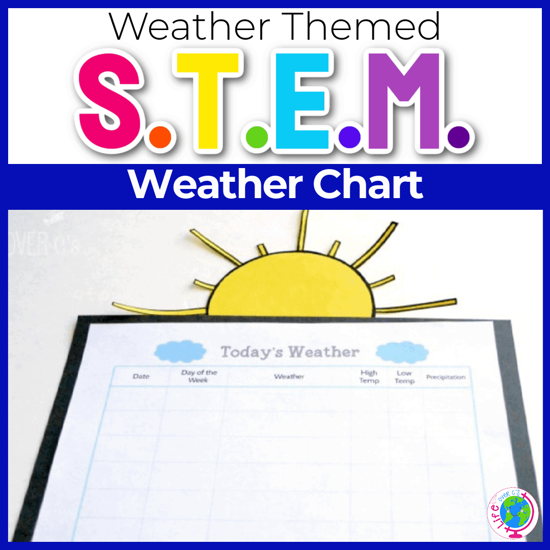 Free Printable Weather Chart For Kids Life Over C s Free Printable Weather Chart For Kids Life Over C s