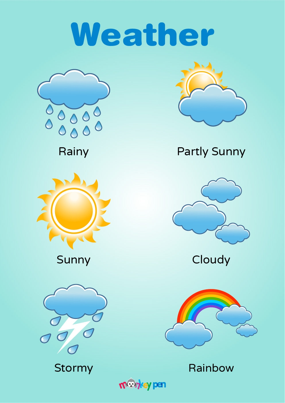 Free Printable Weather Educational Chart Monkey Pen Store Worksheets Library Free Printable Weather Educational Chart Monkey Pen Store Worksheets Library