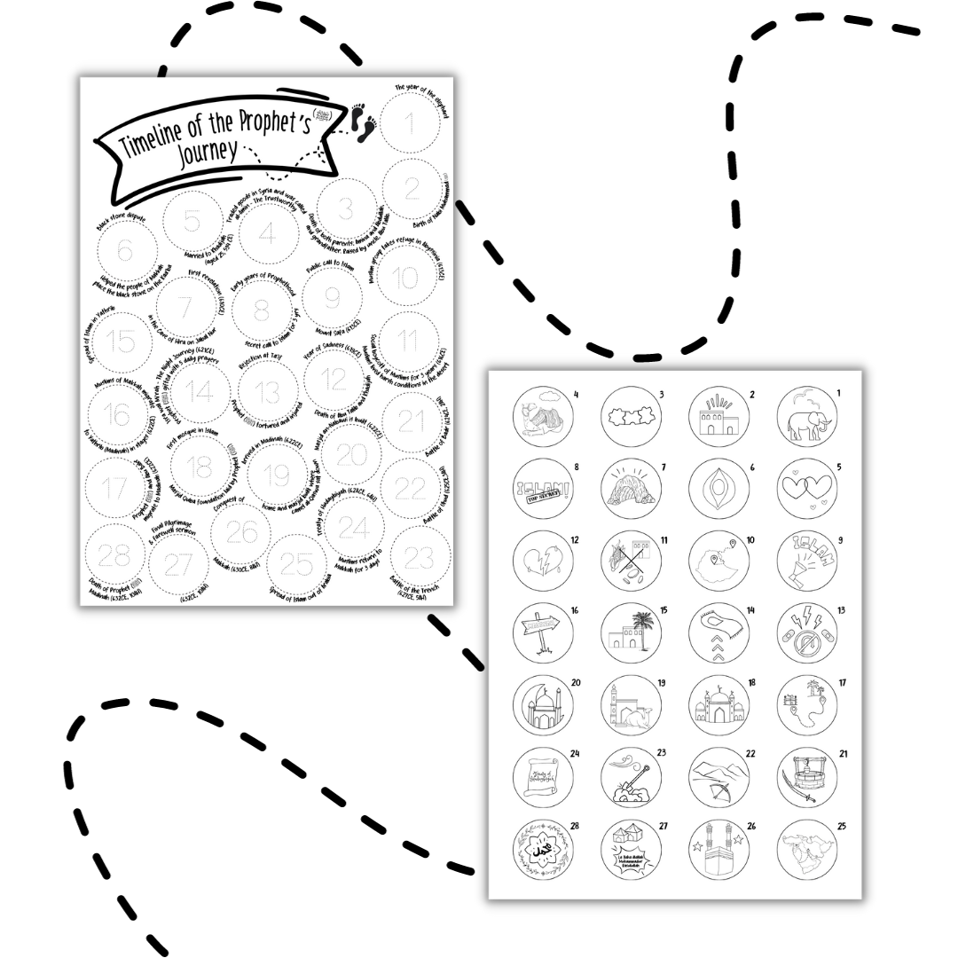 Free Printables Allamah Education