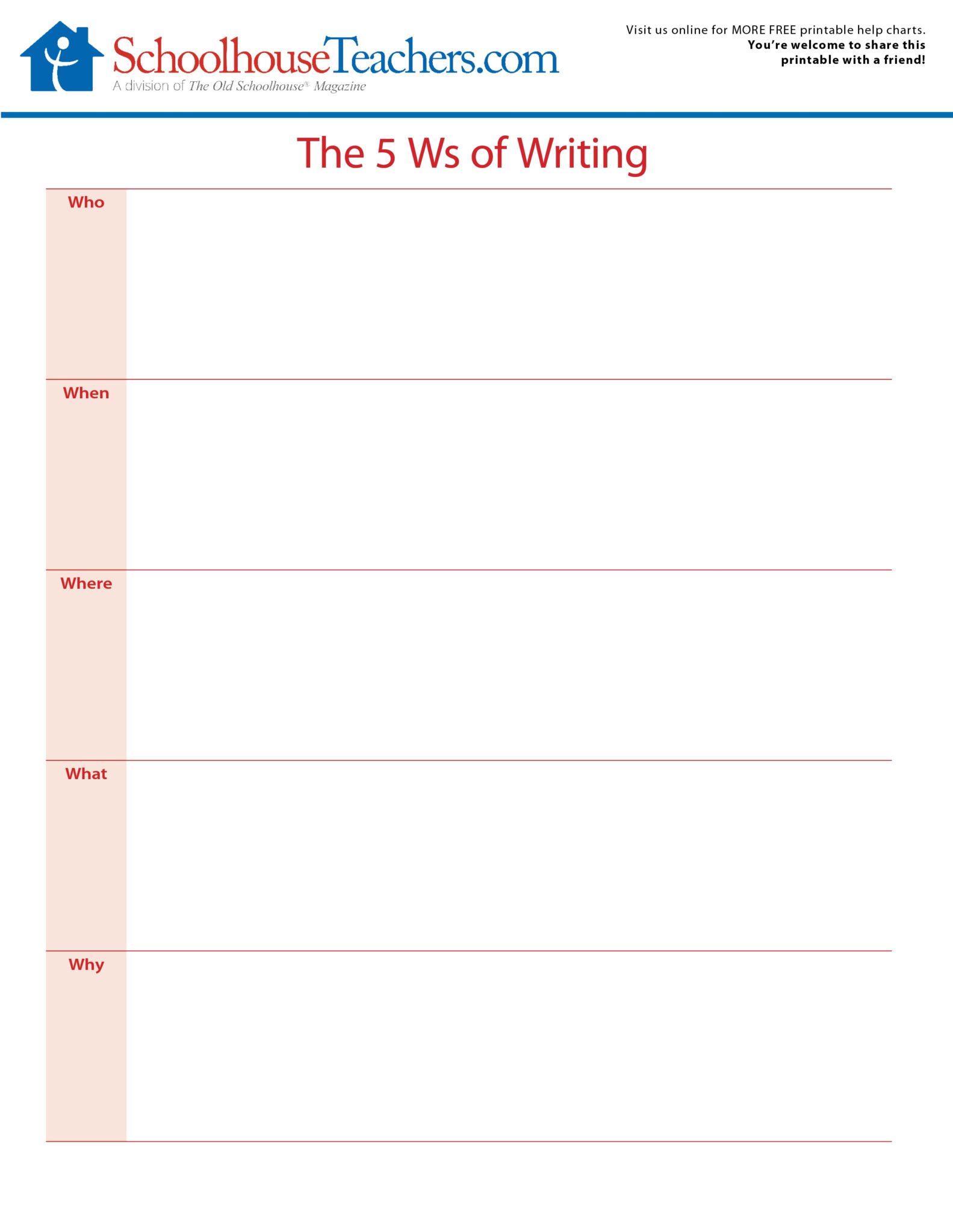 3rd Grade Multiplication Worksheets Free - Free Printable Worksheets