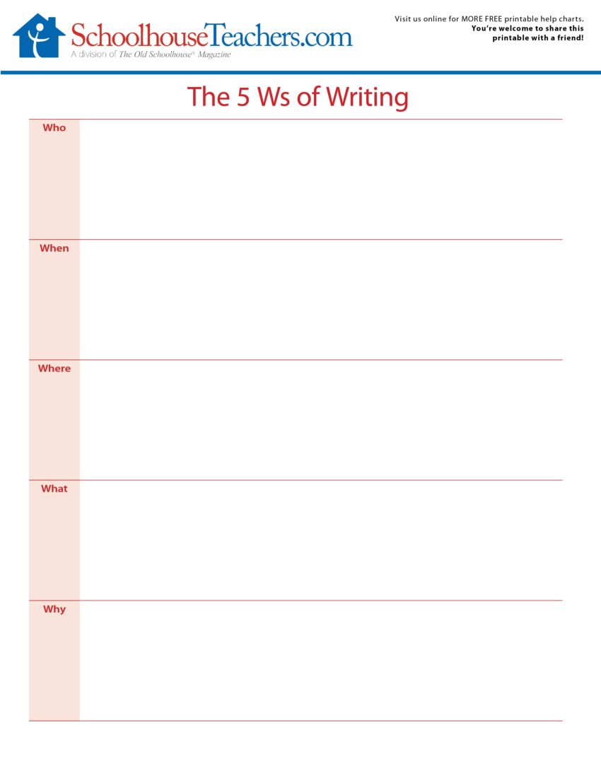 Free School Printable Worksheets 5 W s Of Creative Writing