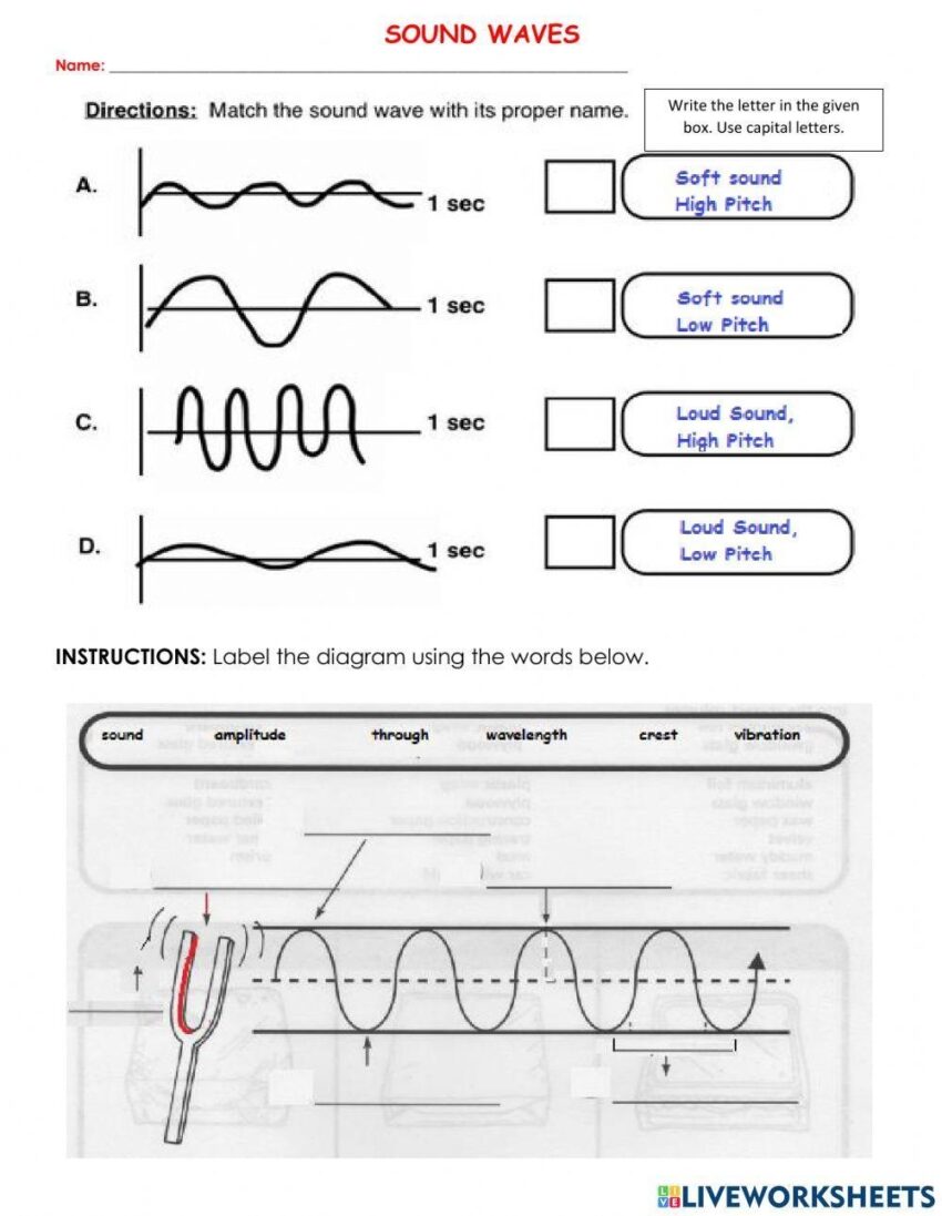 Free Sound Waves Worksheet Download Free Sound Waves Worksheet Png Images Free Worksheets On Clipart Library