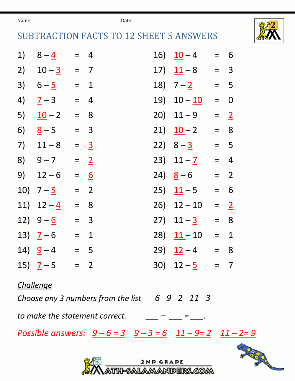 Math Minus Worksheet