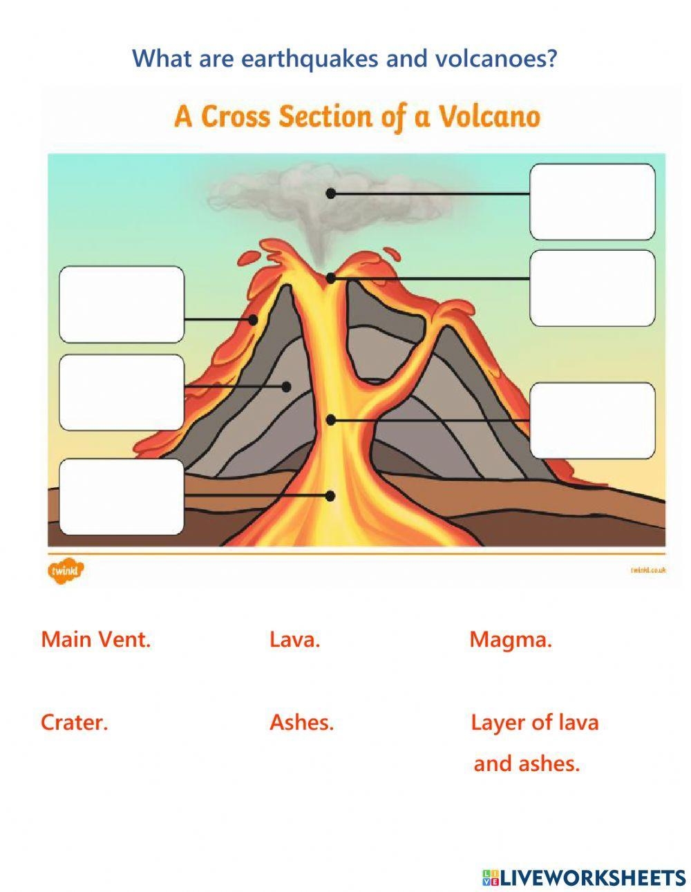 Free Volcano Worksheet Pdf Download Free Volcano Worksheet Pdf Png Images Free Worksheets On Clipart Library Free Volcano Worksheet Pdf Download Free Volcano Worksheet Pdf Png Images Free Worksheets On Clipart Library