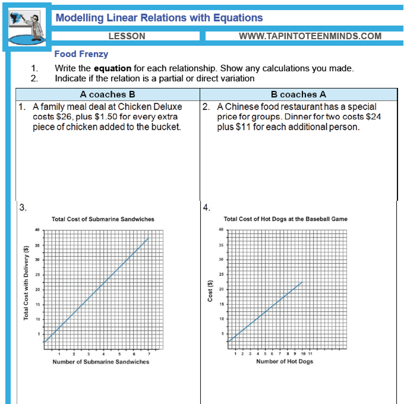 Free Worksheets For Linear Equations grades 6 9 Pre algebra Worksheets Library Free Worksheets For Linear Equations grades 6 9 Pre algebra Worksheets Library