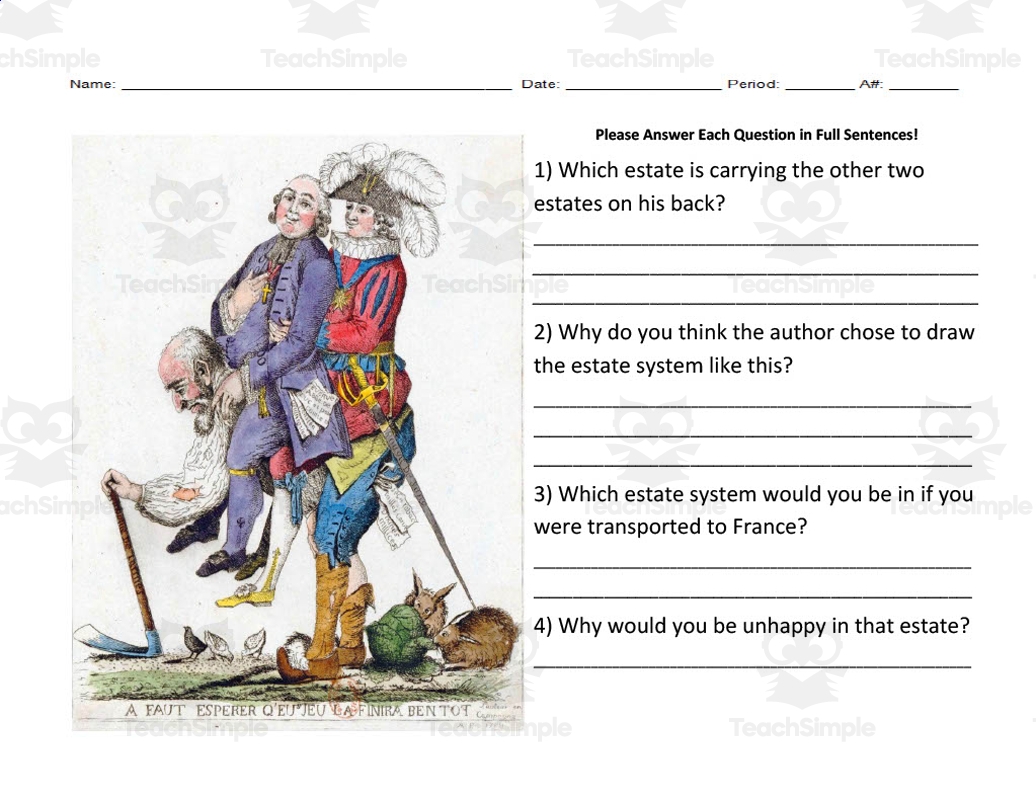 French Revolution Three Estates Political Cartoon Analysis By Teach Simple