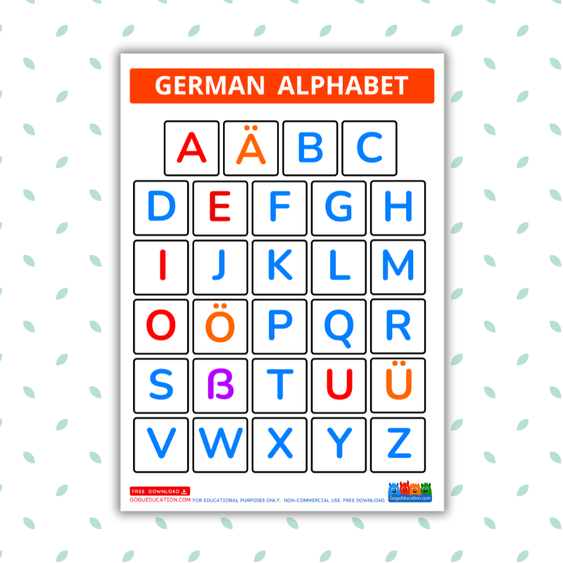 German Alphabet Printable Chart A Z Umlauts Eszett PDF Gogu Education