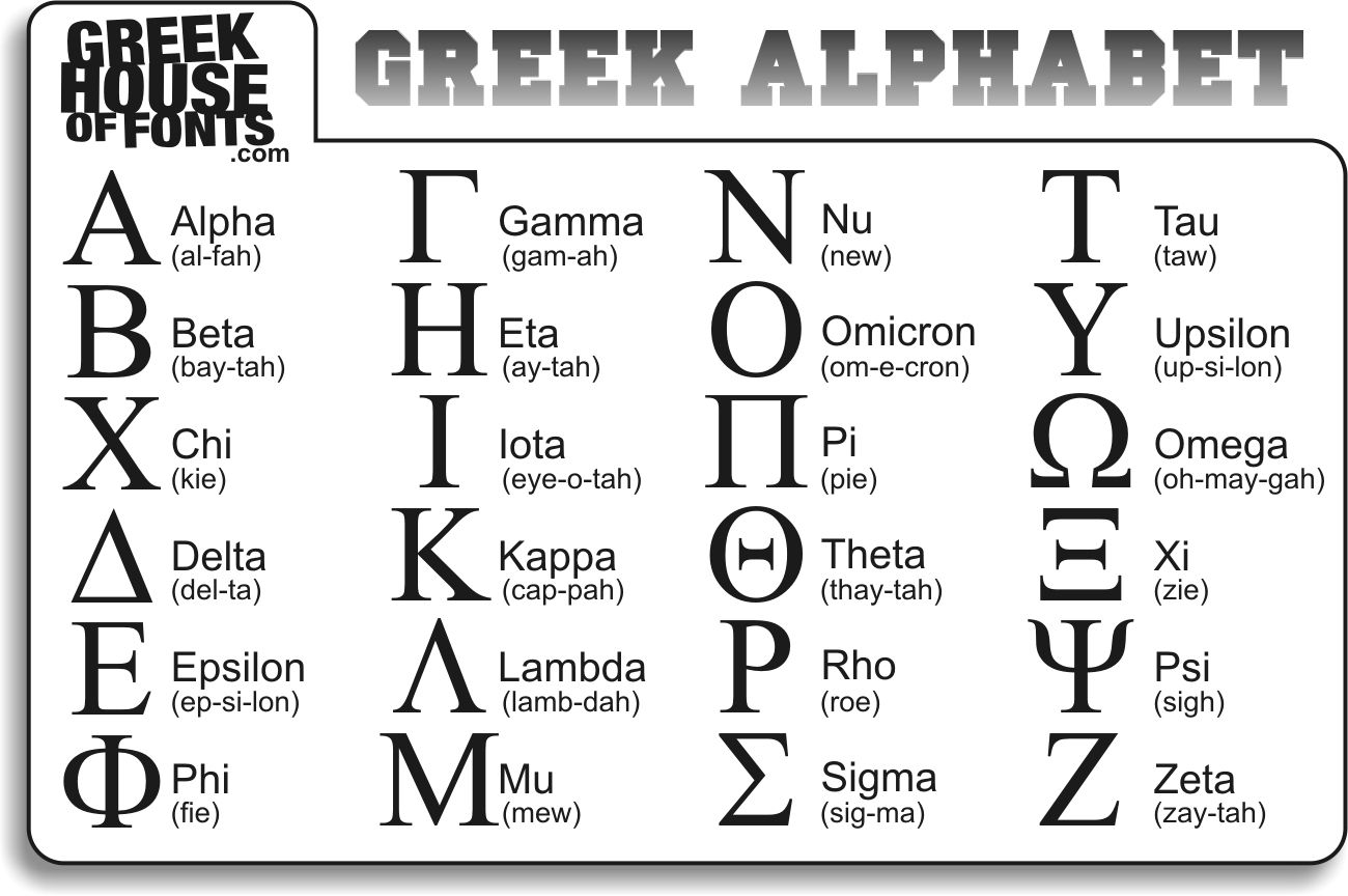 Greek Font References Worksheets Library Greek Font References Worksheets Library