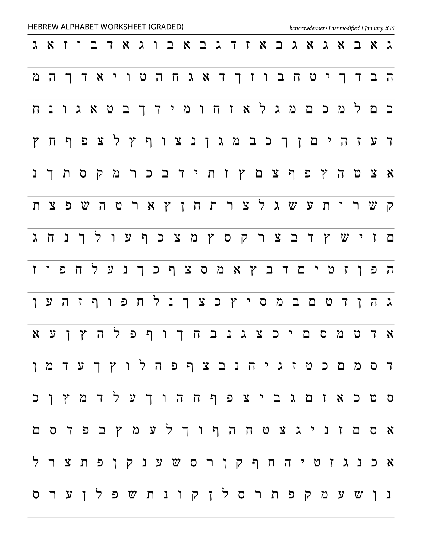 Hebrew Alphabet Worksheet Blog Ben Crowder Hebrew Alphabet Worksheet Blog Ben Crowder