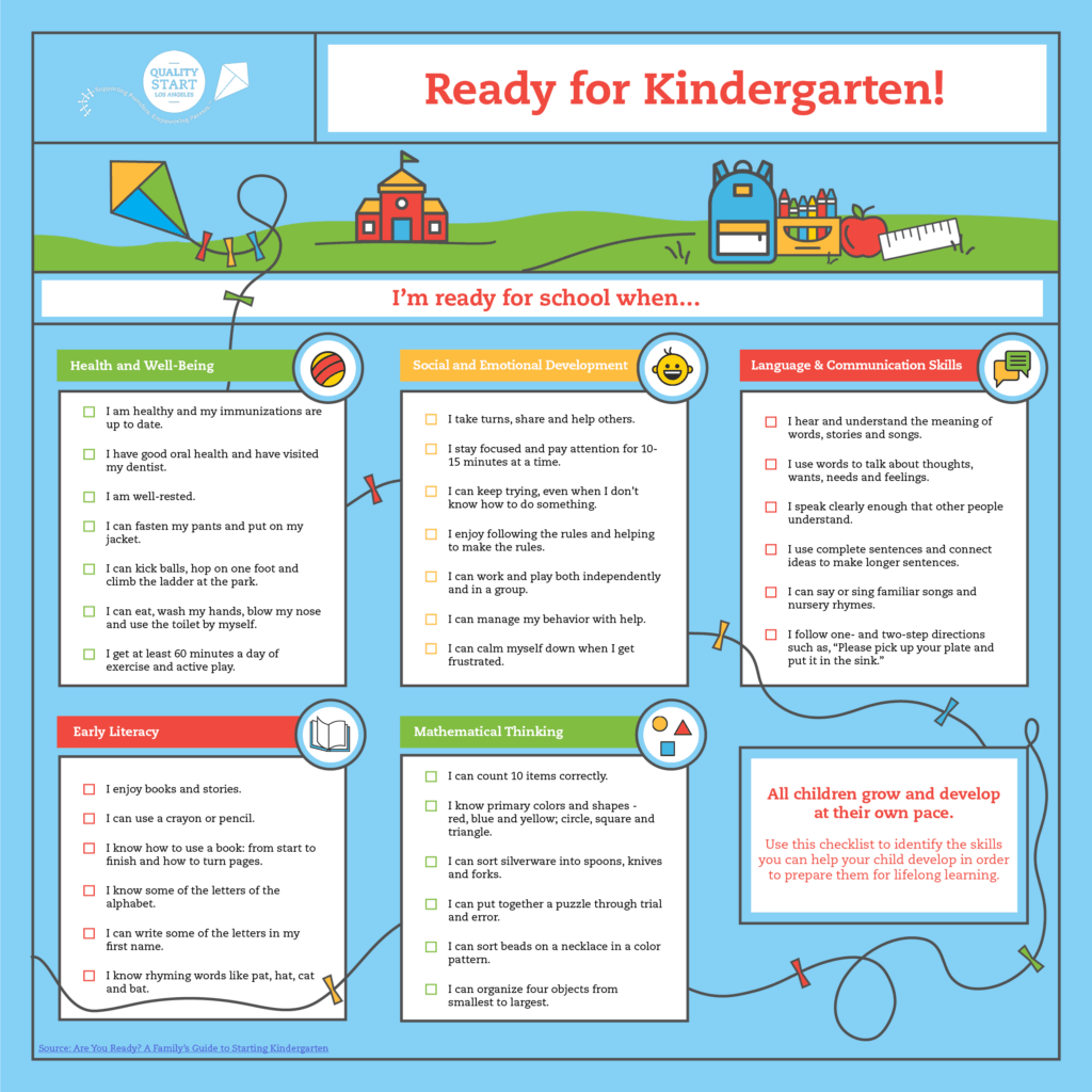 Helpful Kindergarten Readiness Checklist To Use Brighterly Helpful Kindergarten Readiness Checklist To Use Brighterly