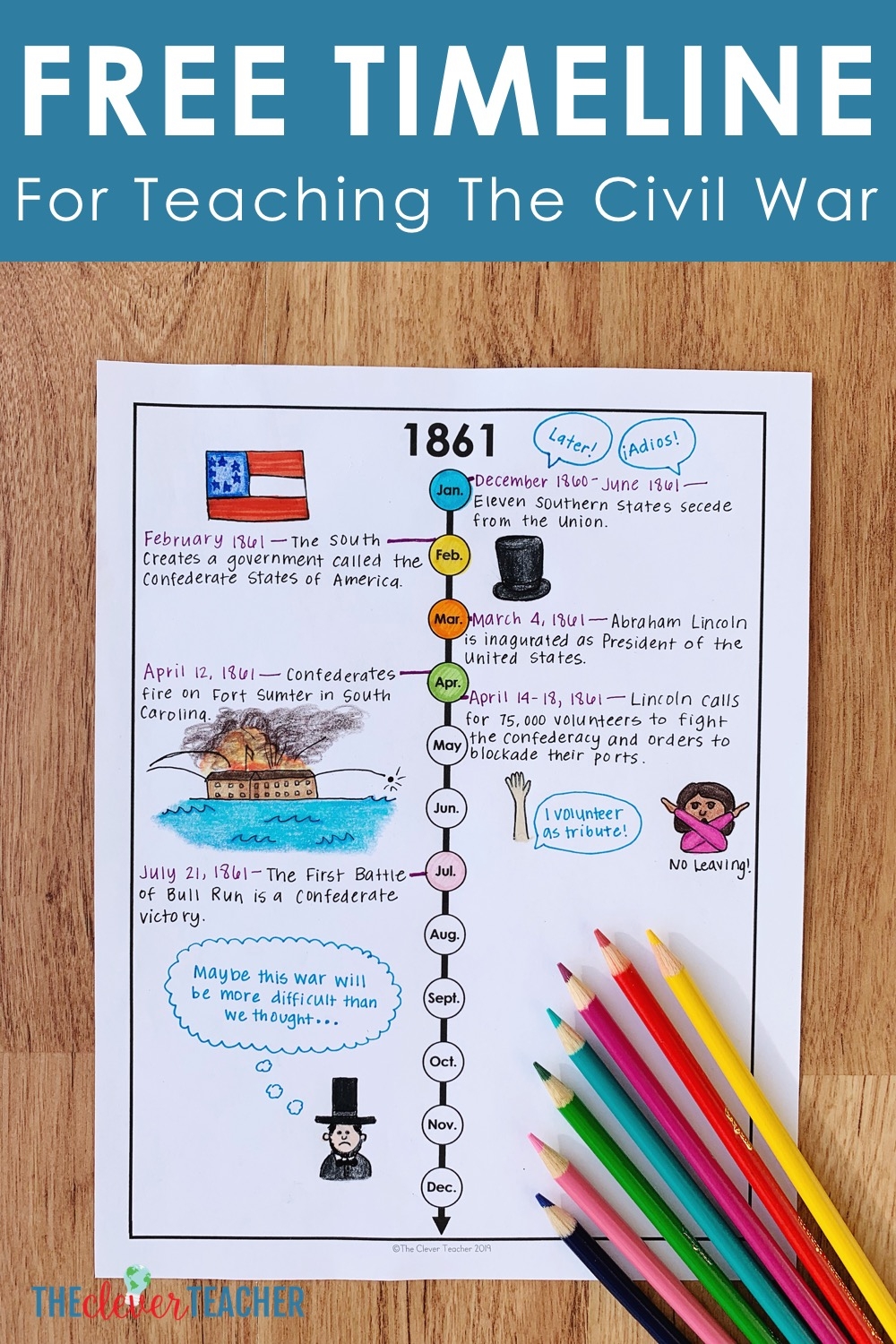 How To Teach The Civil War With Timelines Free Worksheet And Lesson How To Teach The Civil War With Timelines Free Worksheet And Lesson