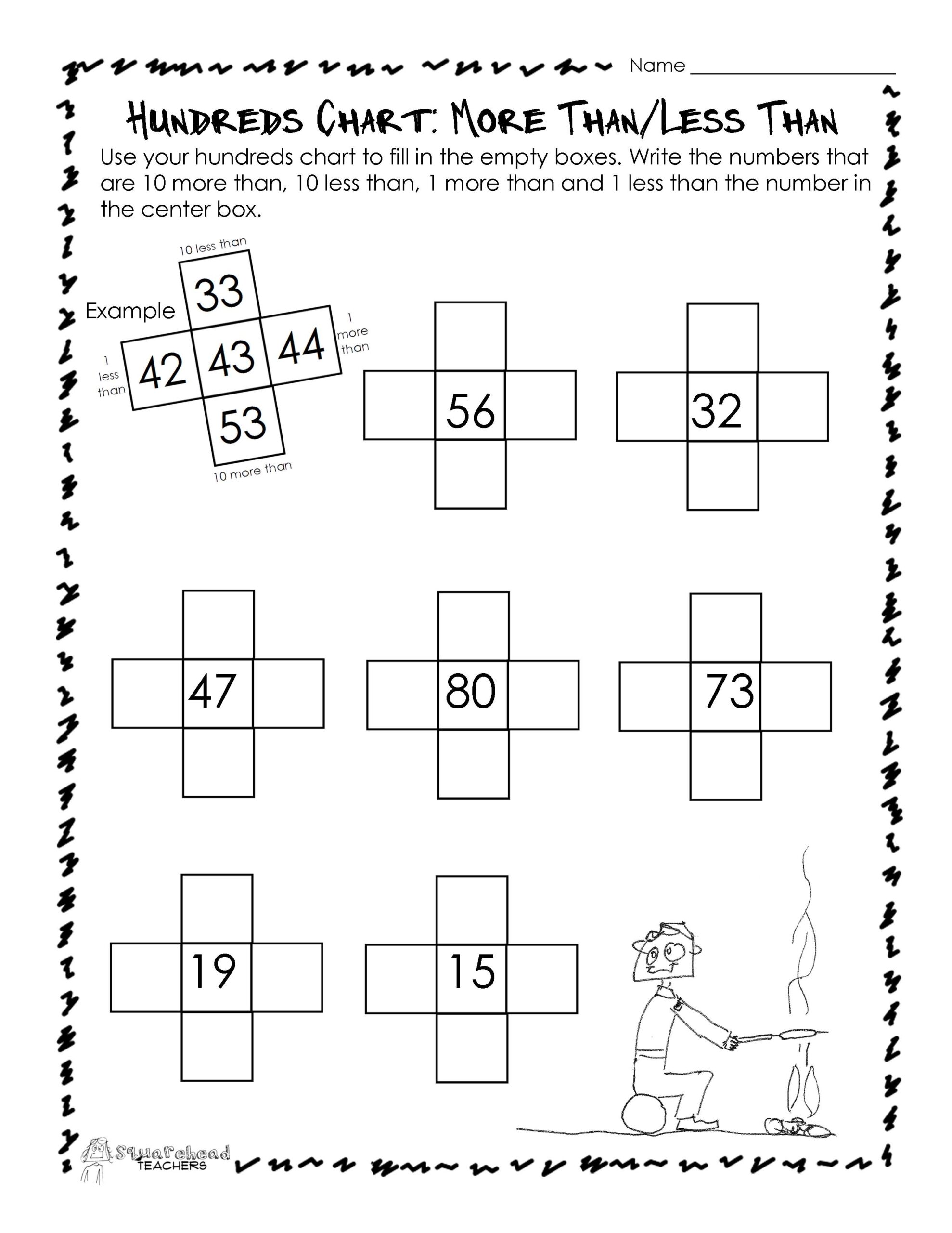 Hundreds Chart More Than Less Than Worksheet Squarehead Teachers Hundreds Chart More Than Less Than Worksheet Squarehead Teachers