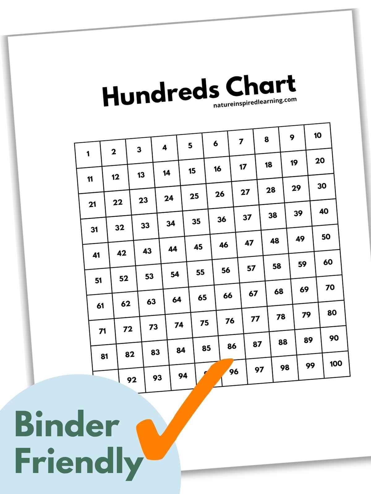 Hundreds Charts Free Printable Nature Inspired Learning Hundreds Charts Free Printable Nature Inspired Learning