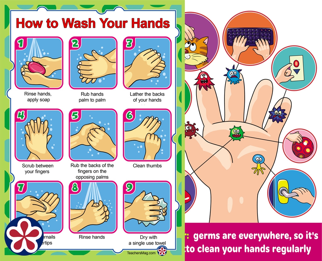 Printable Personal Hygiene Worksheets For Kids Printable Personal Hygiene Worksheets For Kids