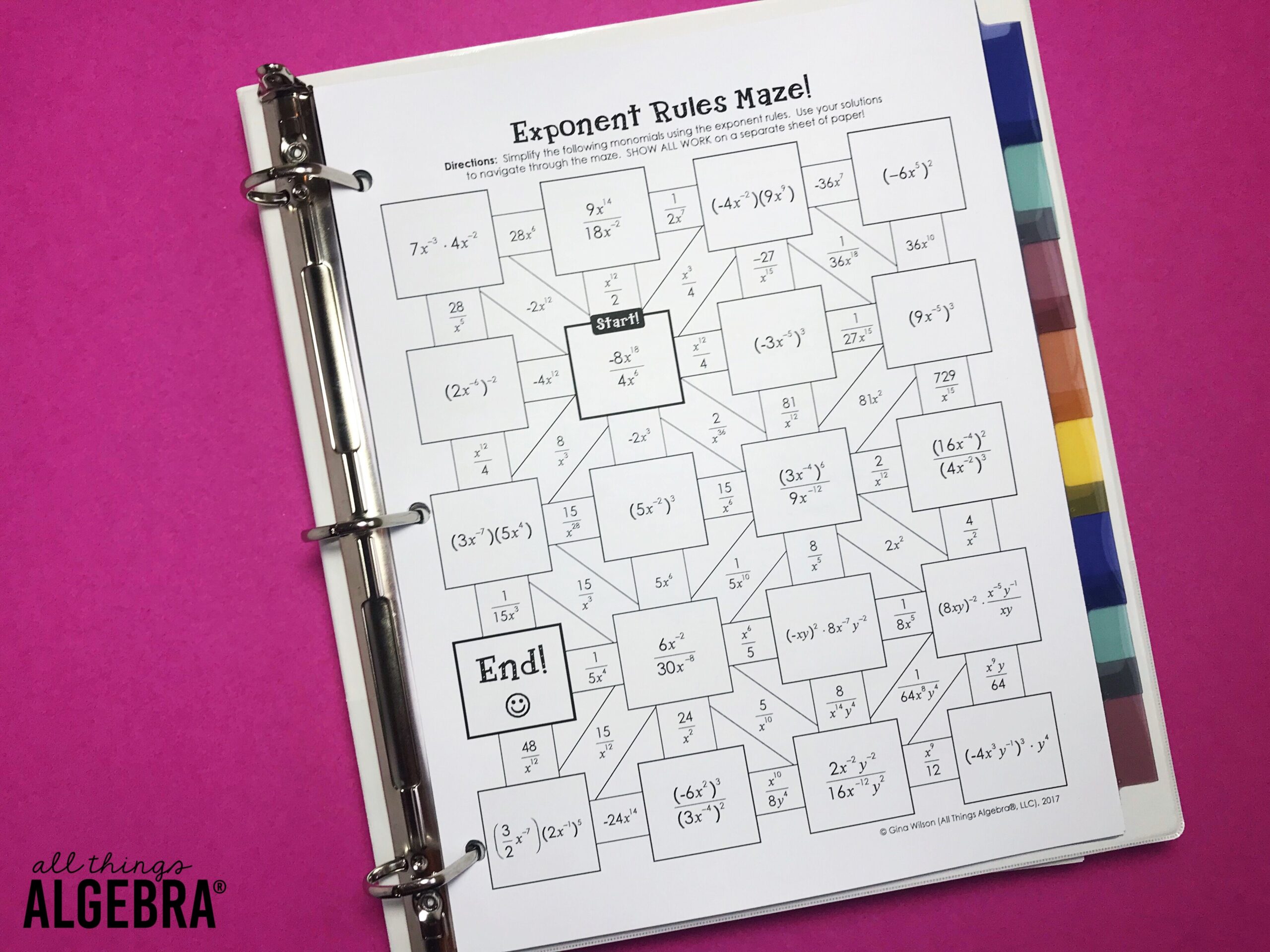 Ideas For Teaching Exponent Rules KidCourseskidCourses Ideas For Teaching Exponent Rules KidCourseskidCourses