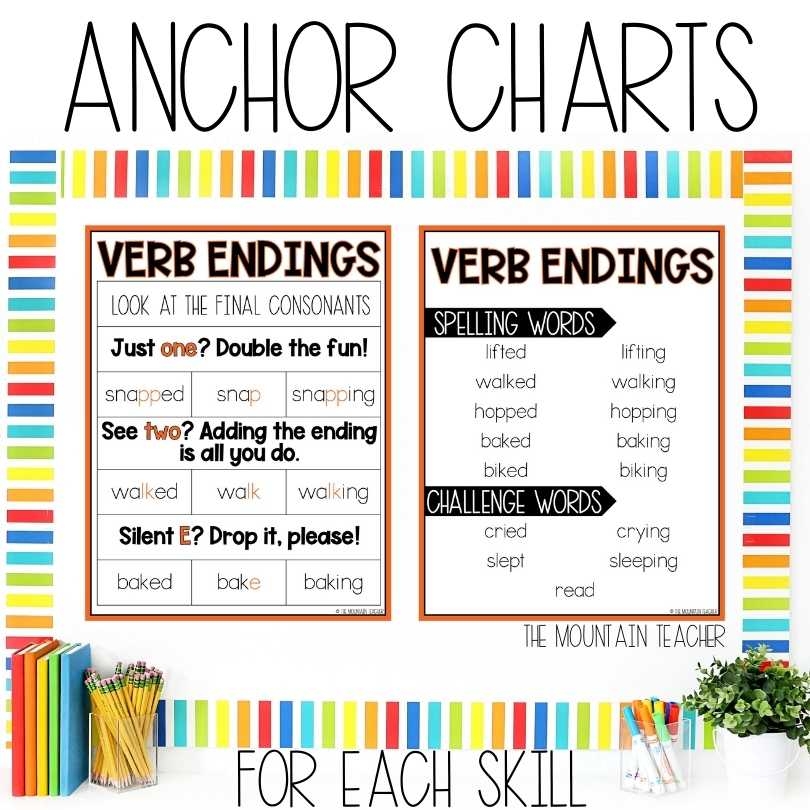 Inflectional Endings Worksheets Activities U0026 Games 2nd Grade 