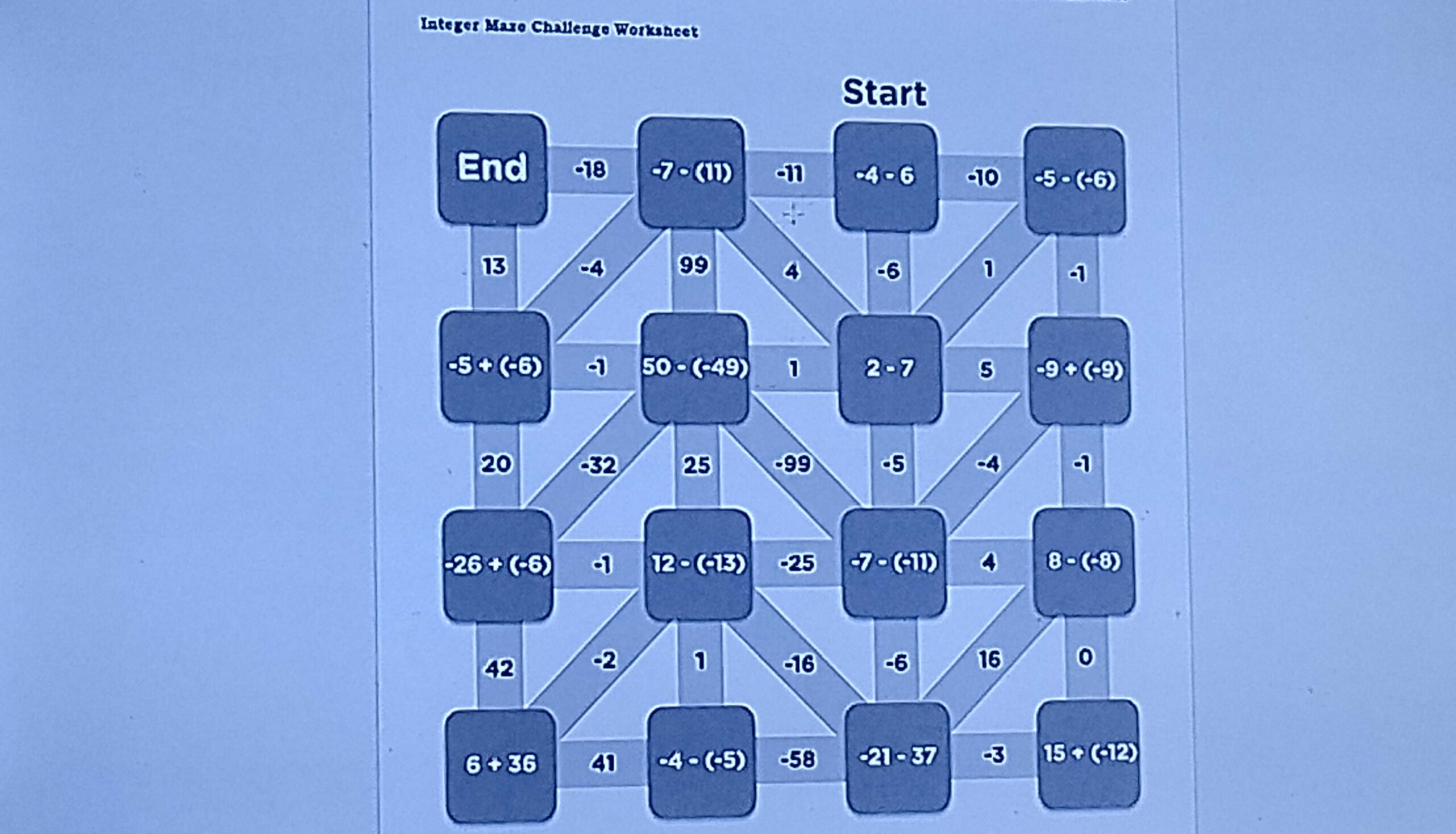 Adding Integers Maze Worksheet