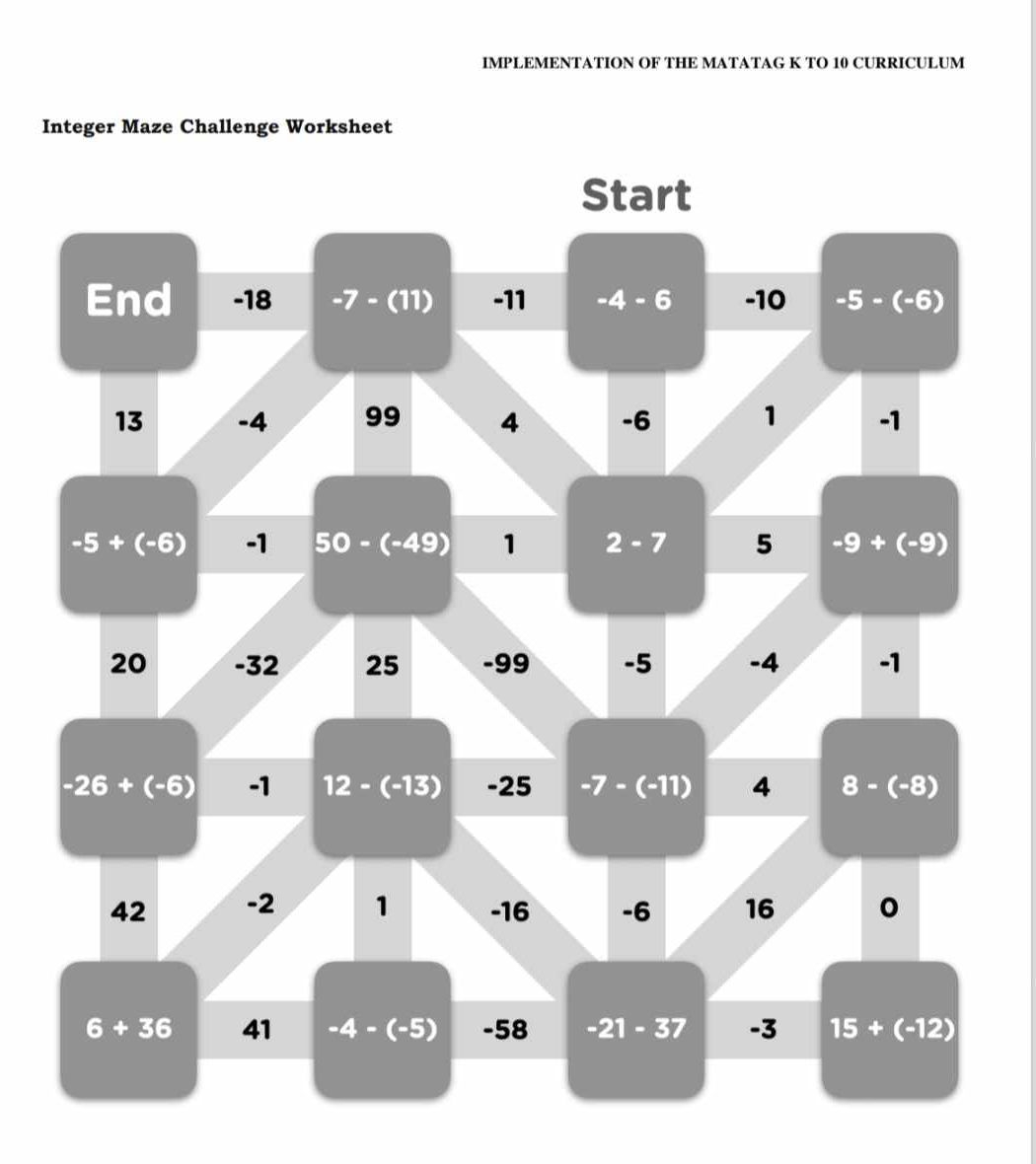 Integer Maze Challenge Worksheet StudyX Integer Maze Challenge Worksheet StudyX