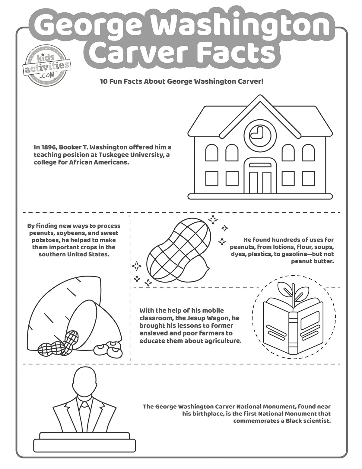 Interesting George Washington Carver Facts Kids Activities Blog Interesting George Washington Carver Facts Kids Activities Blog