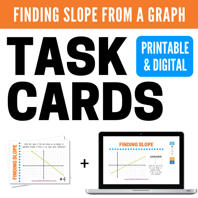 Introduction To Slope Different Types Of Slope KATE S MATH LESSONS