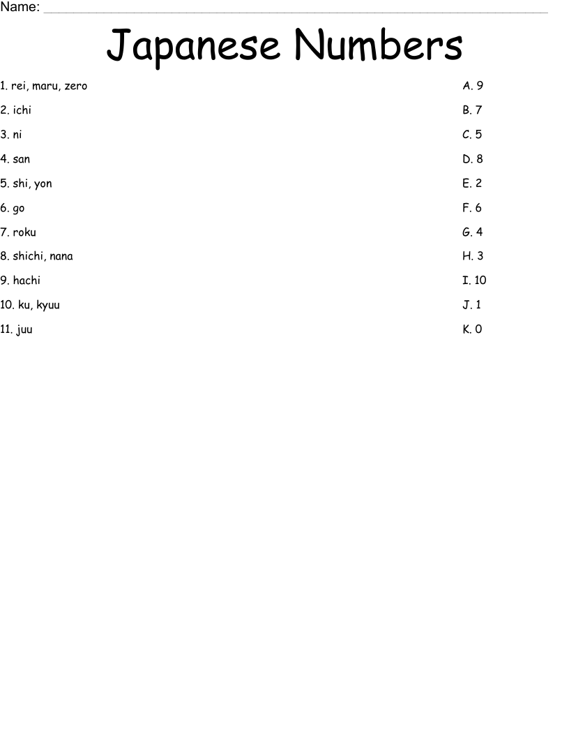 Printable Japanese Numbers Worksheet