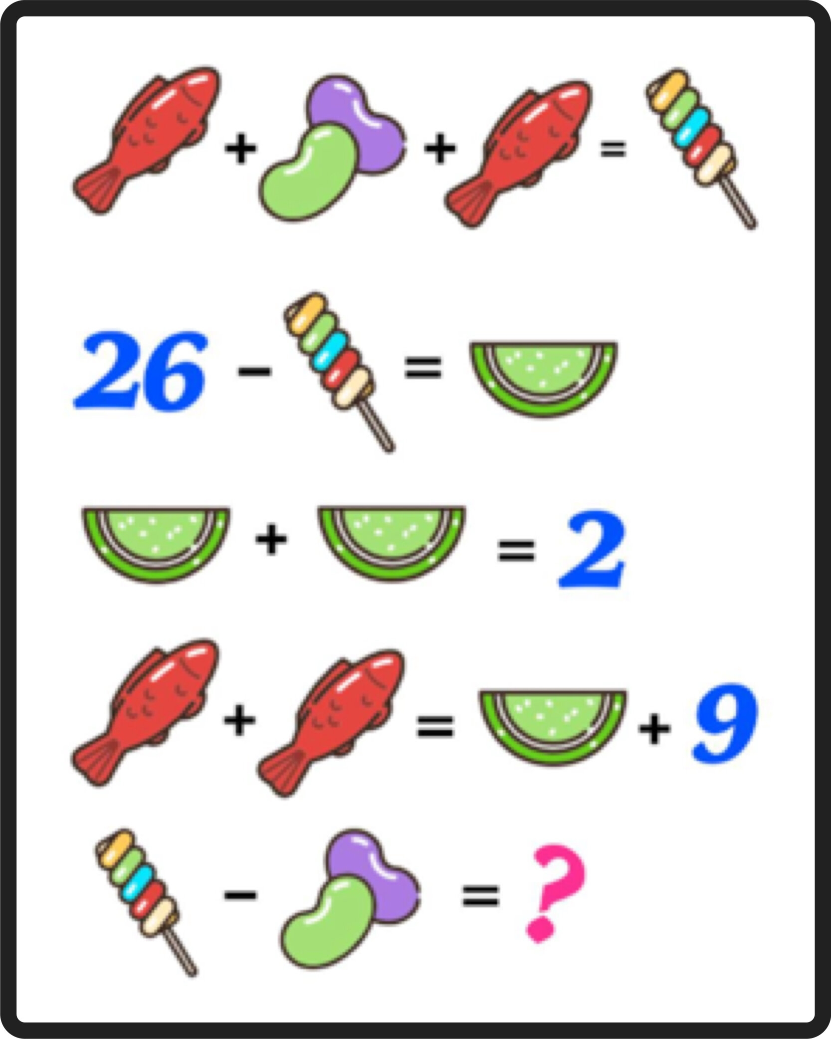 Kenken Puzzle Activity 2nd Grade Resource USA Worksheets Library Kenken Puzzle Activity 2nd Grade Resource USA Worksheets Library