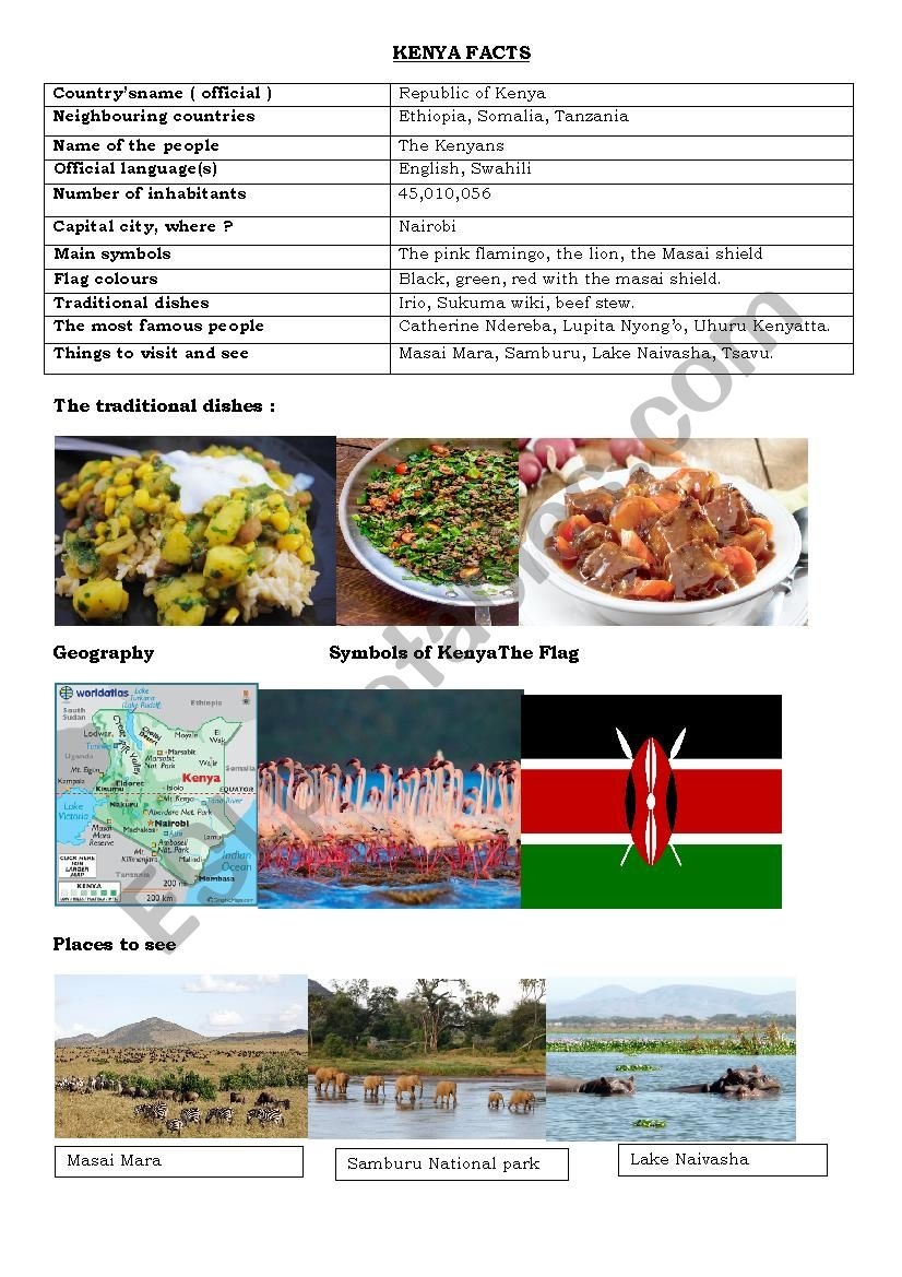 Kenya Worksheets Printables Kenya Worksheets Printables