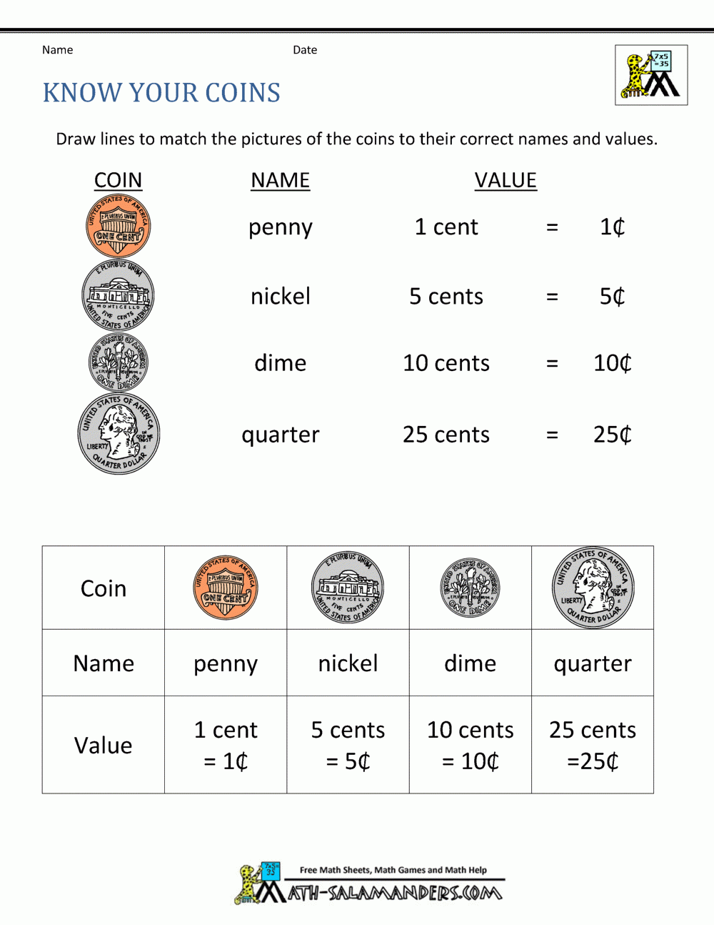 Free Printable Money Identification Worksheets
