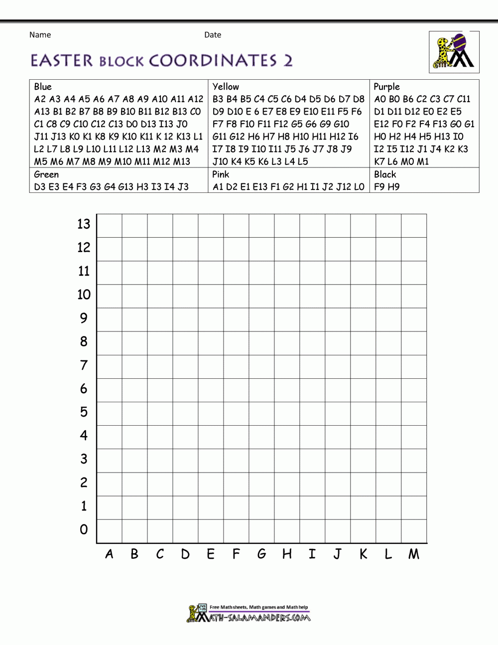 Kitchen Floor Crafts Graphing With Easter Candy Worksheets Library