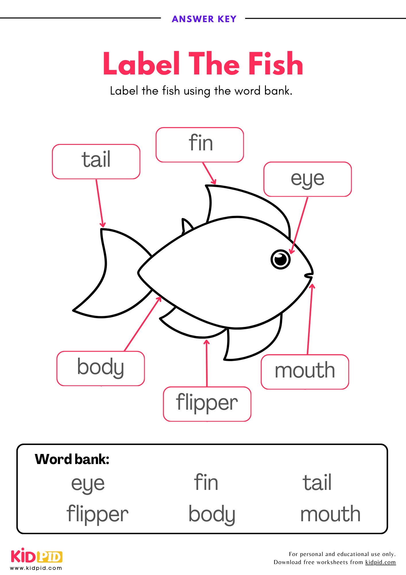 Label The Fish Worksheet Kidpid Label The Fish Worksheet Kidpid