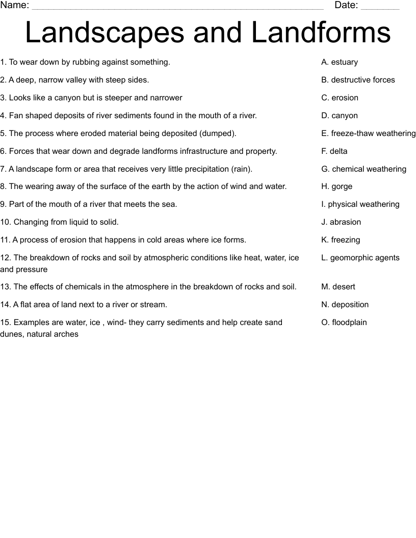 Landscapes And Landforms Worksheet WordMint Landscapes And Landforms Worksheet WordMint