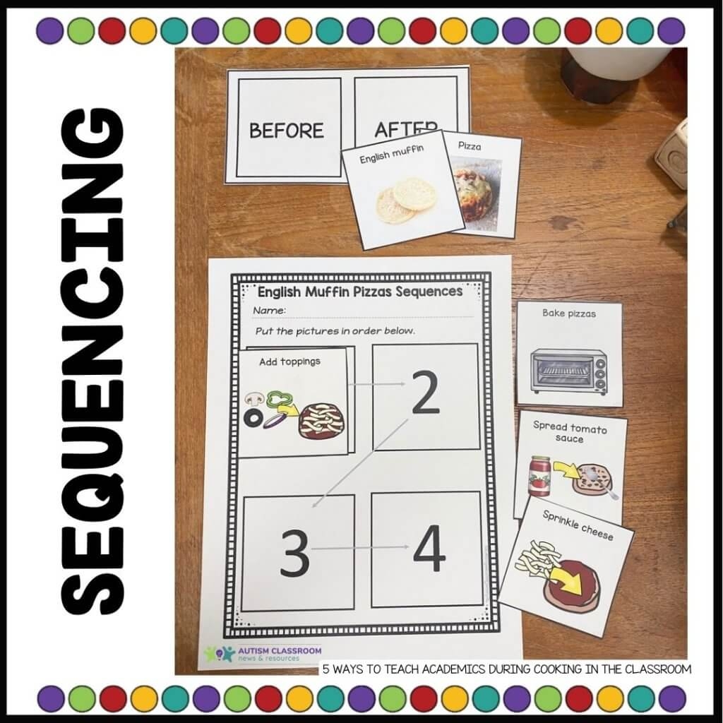 Life Skills Activities For Kids 5 Ways To Teach Academics While Cooking In The Classroom Autism Classroom Resources Life Skills Activities For Kids 5 Ways To Teach Academics While Cooking In The Classroom Autism Classroom Resources