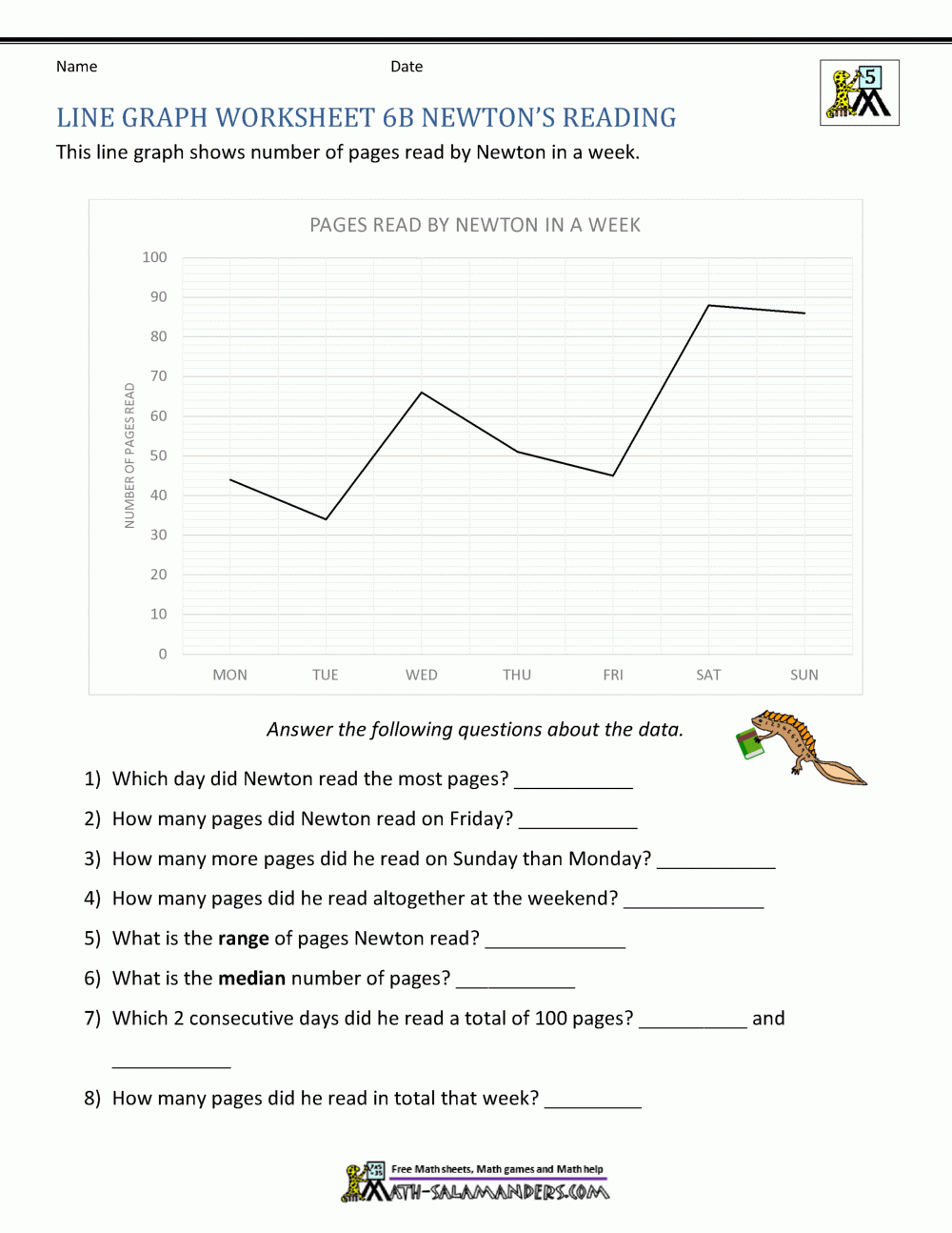Line Graphs 6th Grade Worksheets