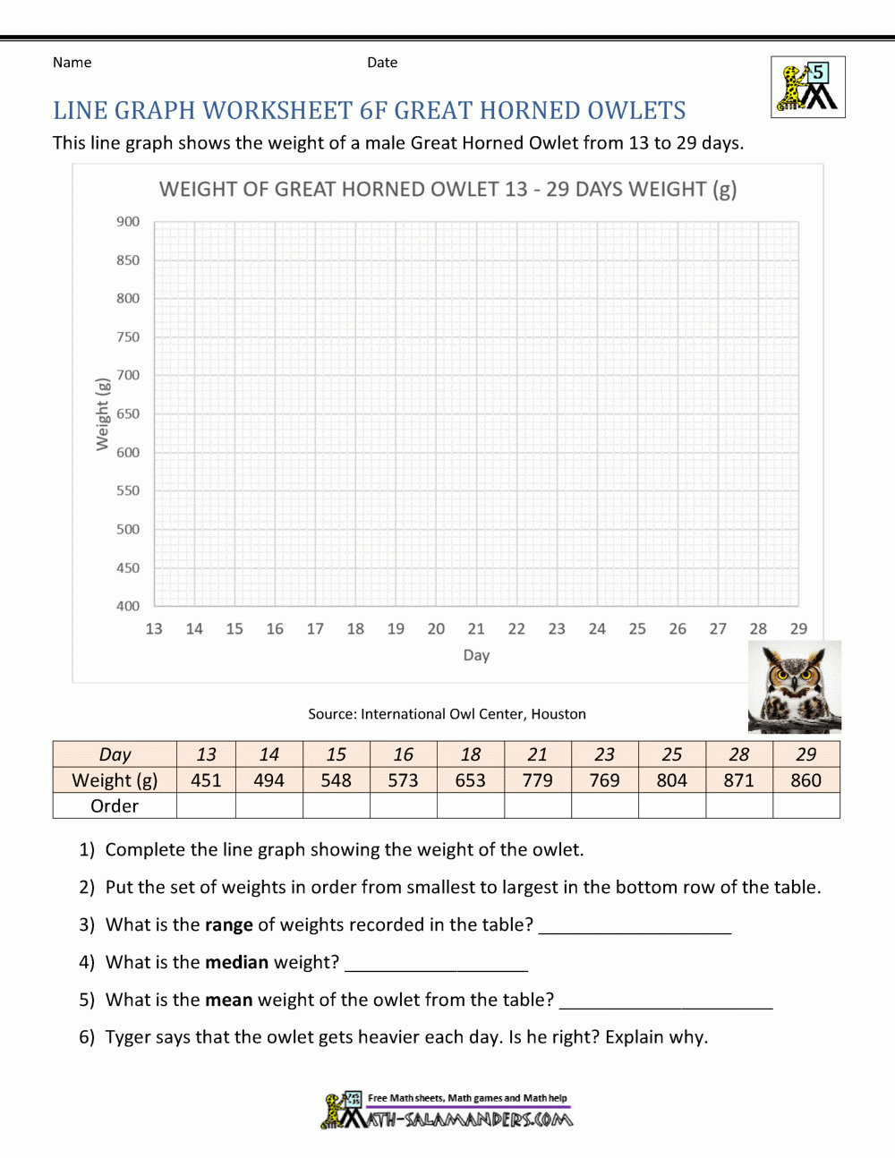 Free Line Plot Worksheets 6th Grade