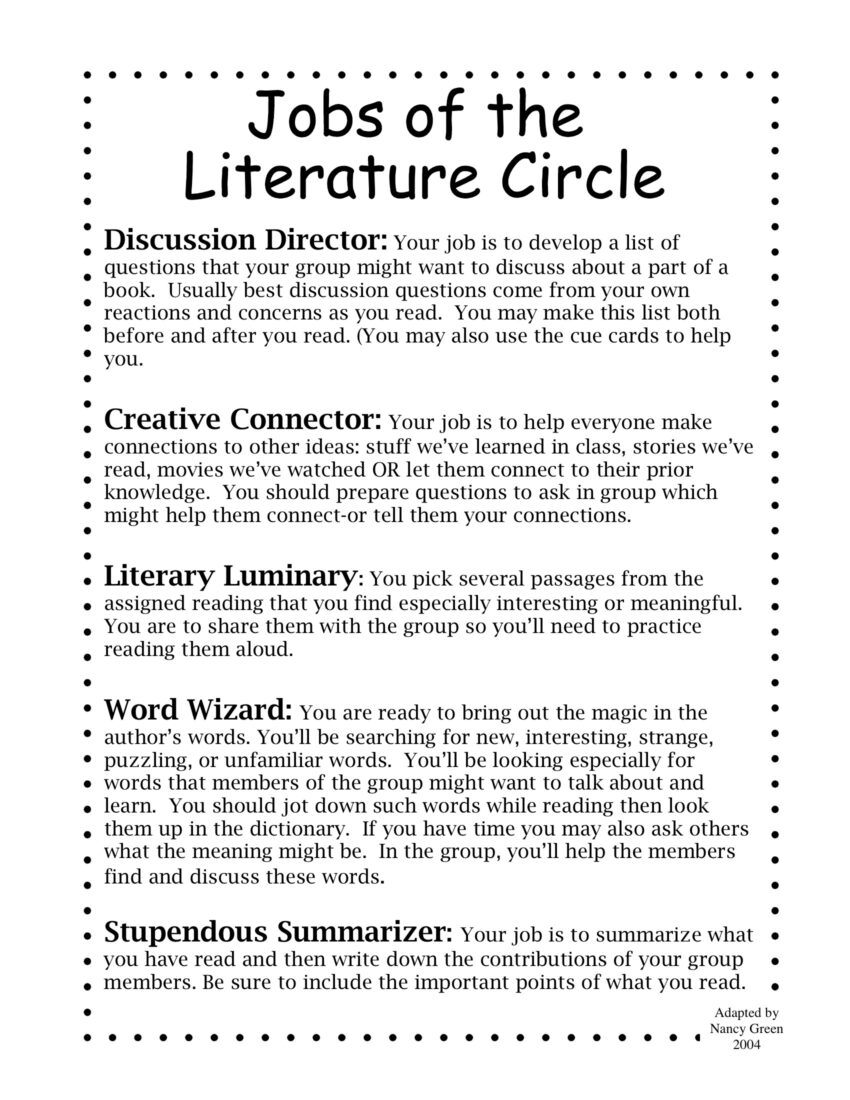 Literature Circle Handouts Not My Work 2nd 6th Grade Jake Dury